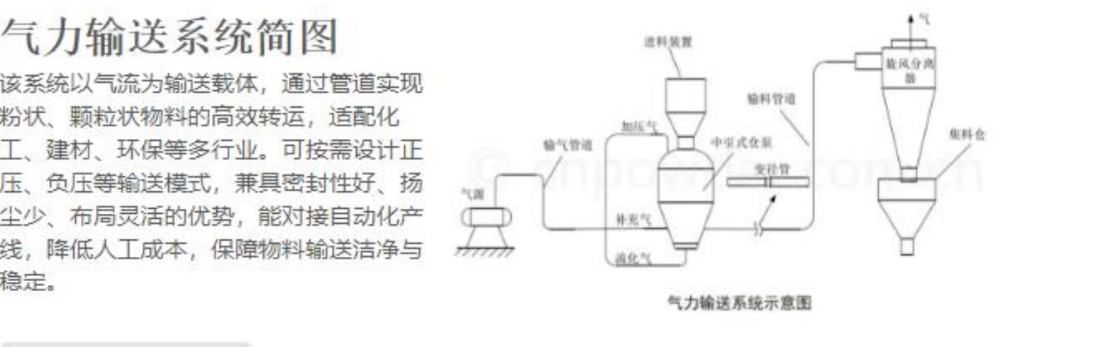 气力输送设备